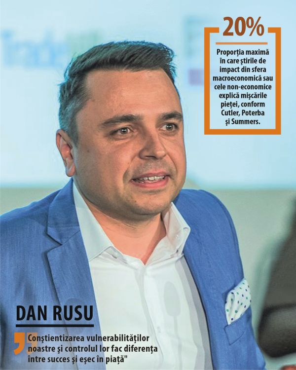 "Tranzacţionarea este un joc al minţii" "Tranzacţionarea este un joc al minţii"